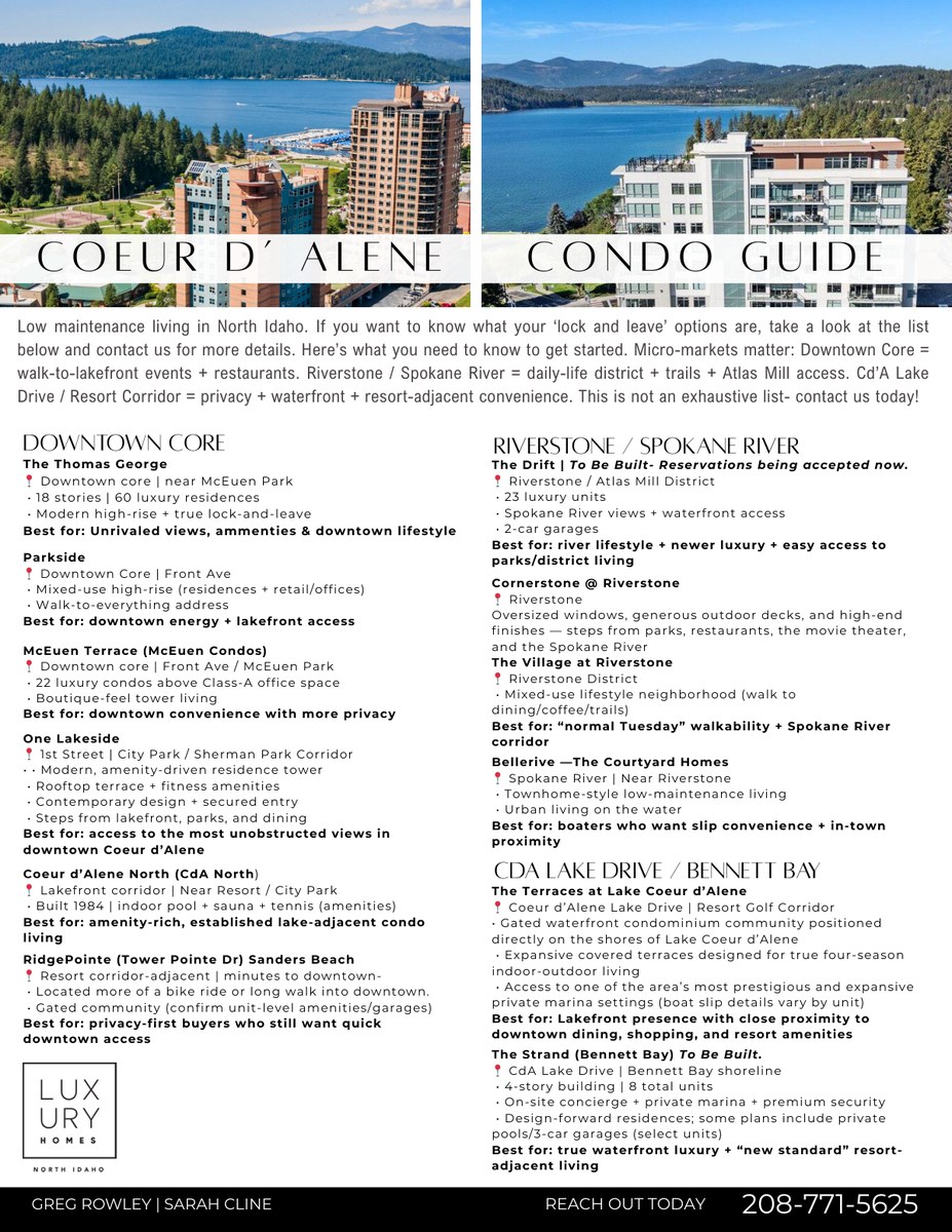The North Idaho Condo Guide cover